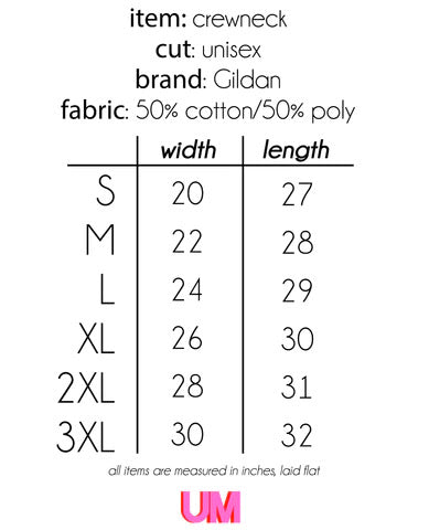 crew size chart