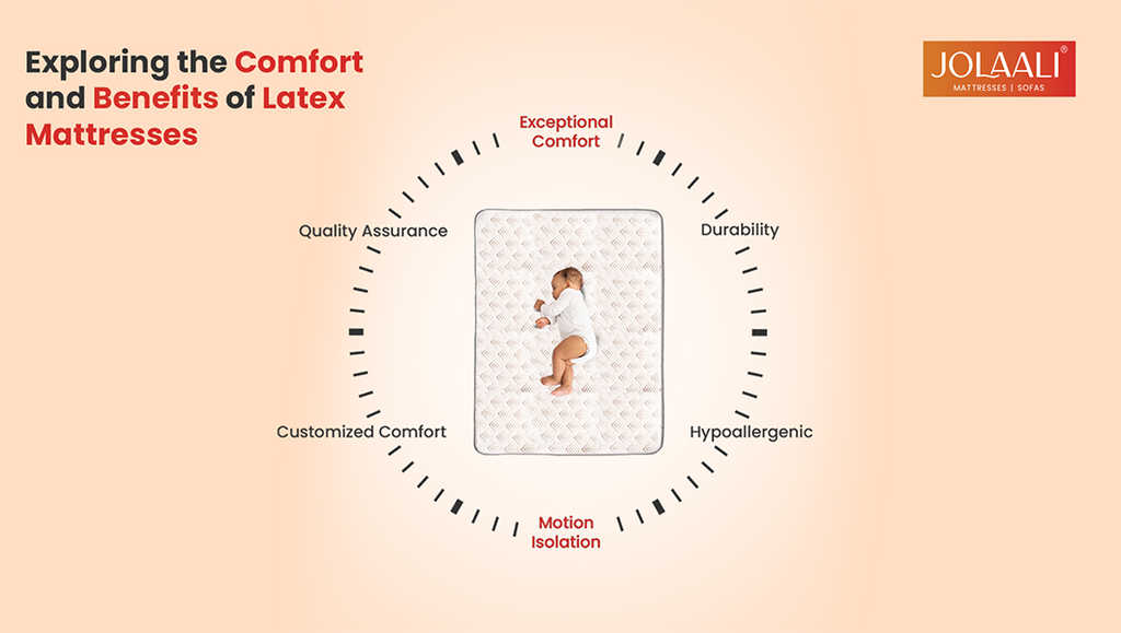 Latex Mattress in Hyderabad