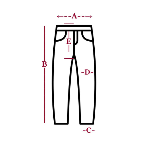 Guía de jeans para hombre