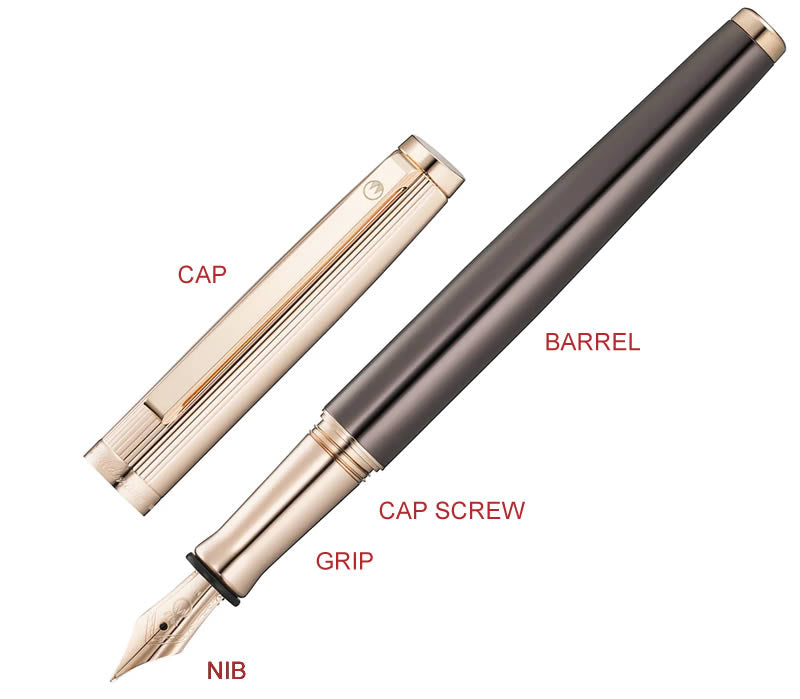 Anatomy of a fountain Pen