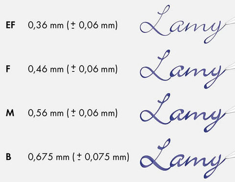 Lamy Nib Sizes