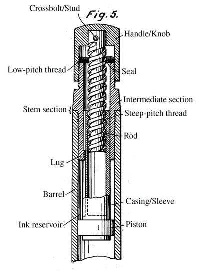 Piston Filler Cross Section