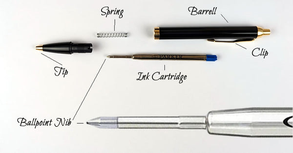 Ultimate Ballpoint Pen Guide & A Very Brief History