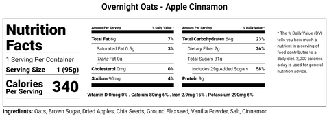 Overnight Oats - Apple Cinnamon