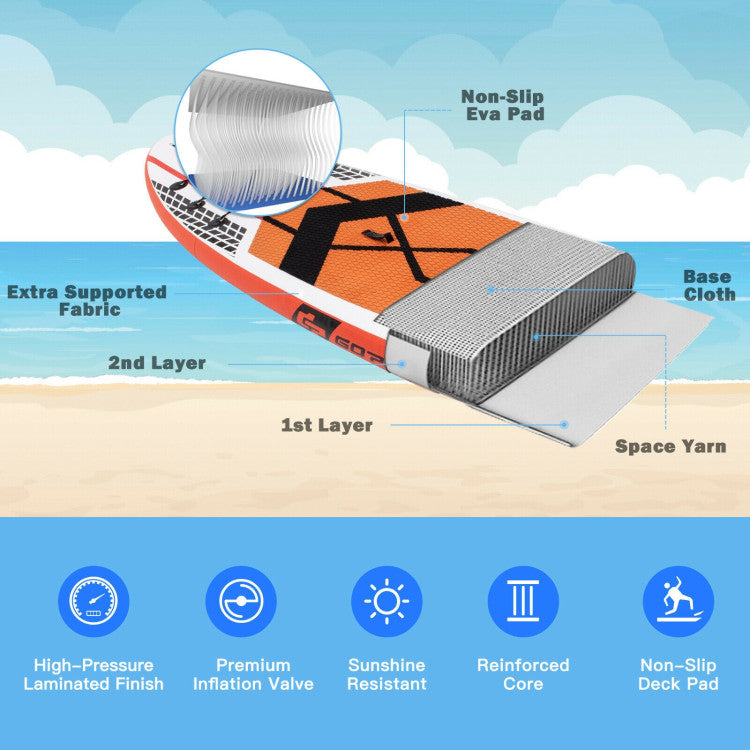 Non-Slip Deck and Durable Material: The non-slip surface ensures secure performance for beginners, while the ankle leash ring enhances safety. Crafted from multi-layered material, this inflatable paddleboard boasts durability and a weight capacity of 265lbs.