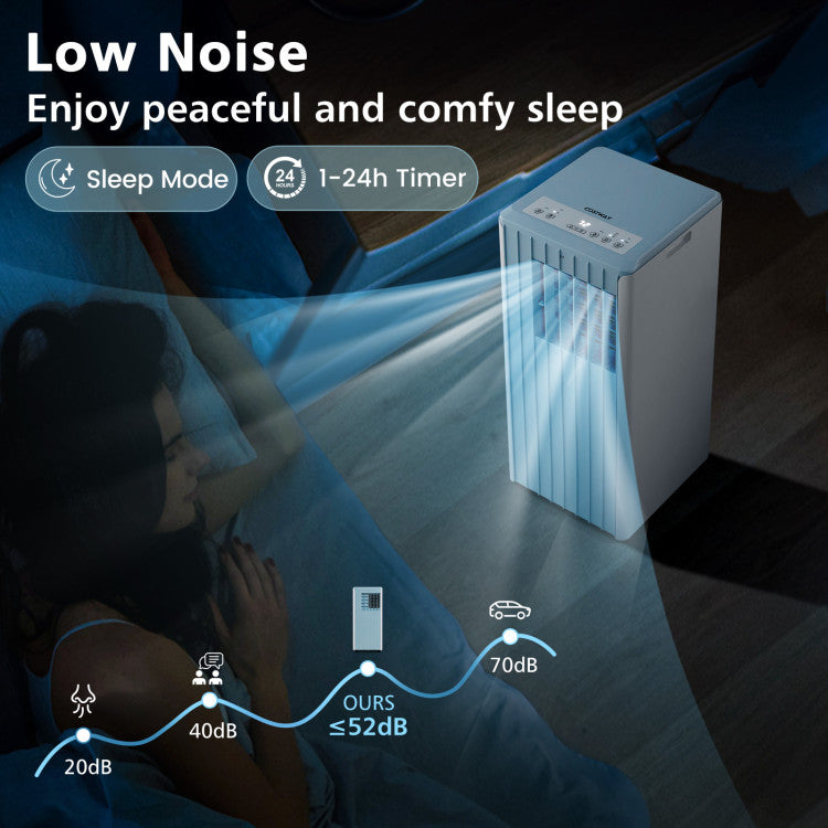 Smart Sleep Mode and Energy-Saving Timer: Experience peaceful sleep with our smart sleep mode, gradually increasing the temperature by 1℃/1.8℉ every hour. Enjoy a quiet and comfortable environment throughout the night. Set the 1-24H timer to auto-turn on/off the unit, saving energy while keeping you comfortable.