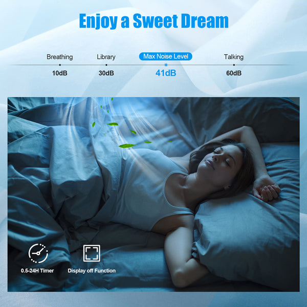 Create a Comfortable Sleeping Environment: Before going to bed, you can activate the sleep mode, which automatically stops the unit after 10 hours of operation. Moreover, the 24-hour timer allows you to schedule the unit's operation according to your preferences. With advanced inverter technology, this air conditioner operates quietly with a maximum noise level below 41 dB.