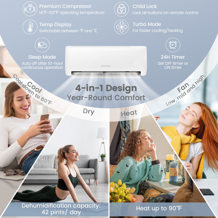 4-in-1 Design for Year-Round Comfort: This mini split AC unit features cool, dry, heat, and fan mode and other practical functions including ℉/℃ temp display, turbo mode, sleep mode, and 24H timer. With a 60℉-90℉ adjustable temp range and 353 CFM 4D powerful airflow, this AC unit delivers efficient cooling and heating performances, ideal for home or commercial use.