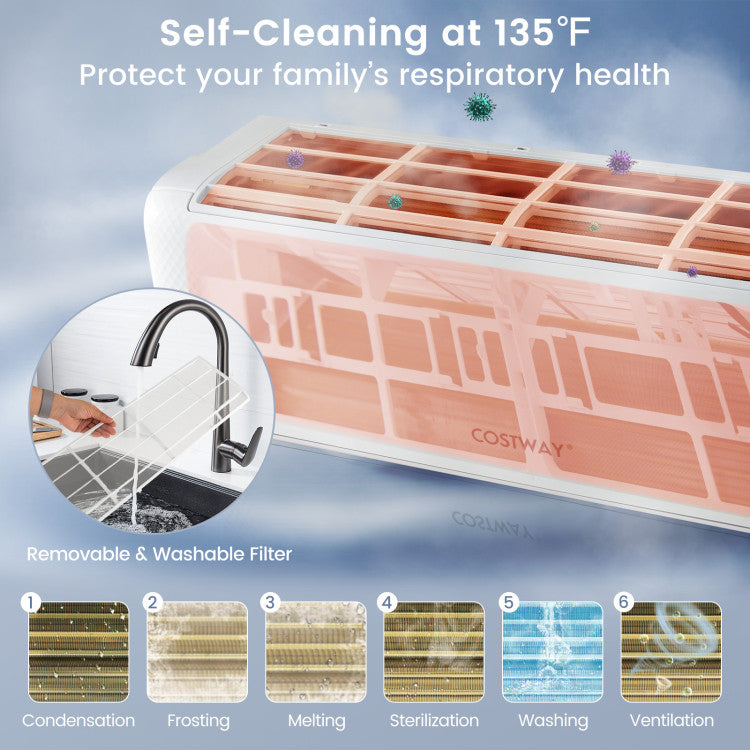 Built-in Self-Cleaning Function: The self-cleaning at 135℉ largely helps to simplify regular cleaning and protect your family’s respiratory health, and the process is as follows: condensation, frosting, melting, sterilization, washing and ventilation. Besides, the filters are also removable and washable under water.