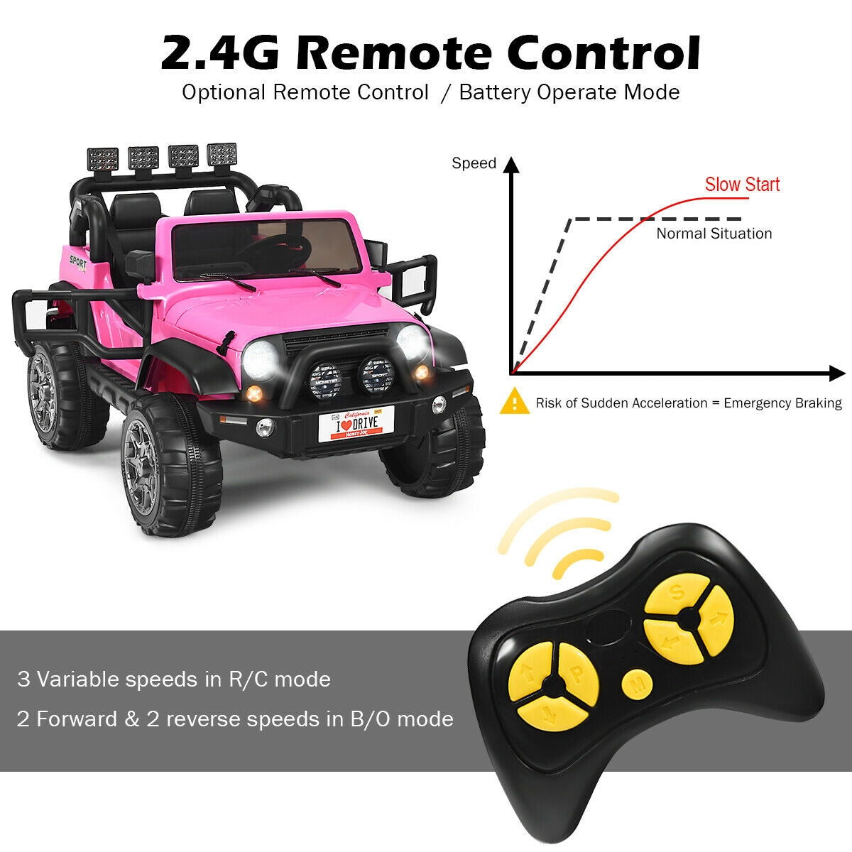 Dual Control Options: Empower your child's driving experience with two control modes. The 2.4G remote control offers three speeds, while the self-driving mode, initiated by the pedal and steering wheel, offers two adjustable velocities. The remote control takes precedence over self-driving. For added convenience, a handle under the car allows for easy transportation.