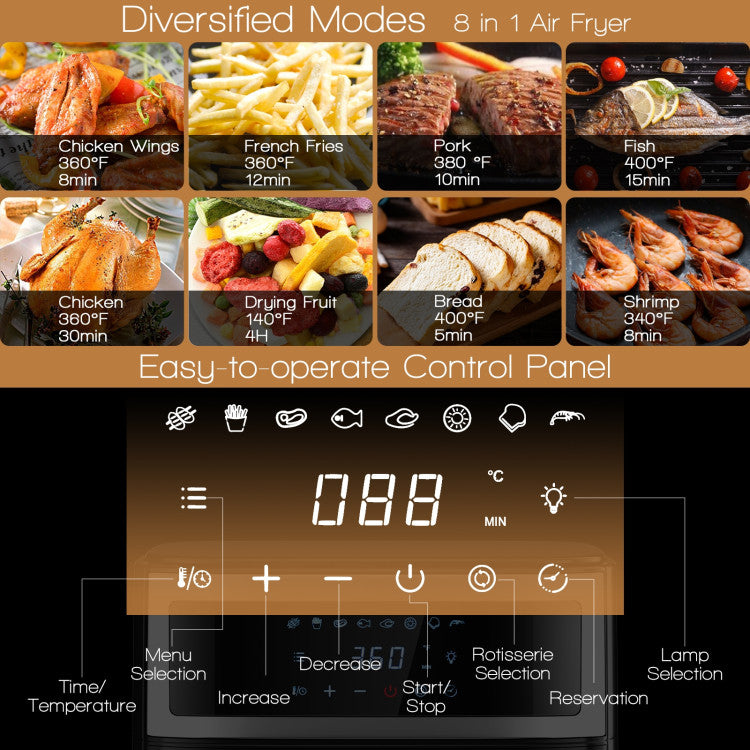 Intuitive Control Panel: Our smart control panel offers 8 cooking modes, temperature, and time settings, making it effortless to prepare a wide array of dishes. Temperature options range from 120°F to 400°F (50°C - 205°C), and the timer spans from 1 minute to 60 minutes (except for the 12-hour fruit drying function).