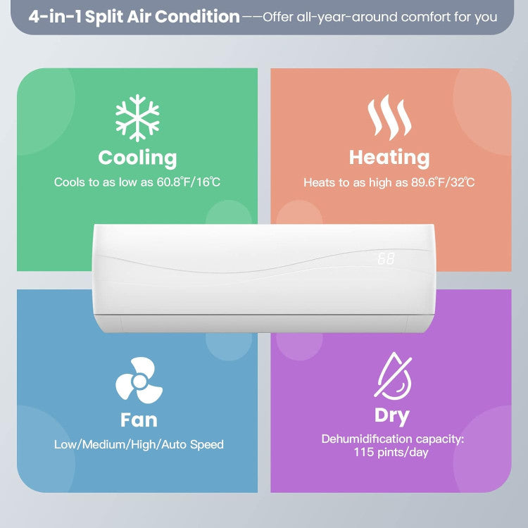 5 Modes for Year-Round Comfort: With 23000 BTU capacity, this split-system AC offers 5 operating modes: auto, cool, dry, heat, and fan. It also includes 4 fan speeds (low/medium/high/auto), sleep mode, ECO mode, iFEEL, and a turbo function for maximum flexibility.