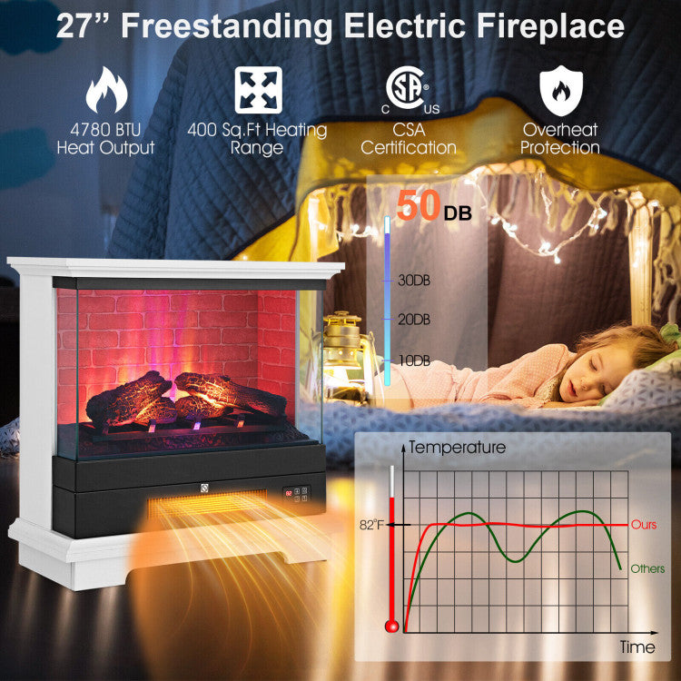 Effective Heating with Thermostat Precision: Our fireplace features a heating element and thermostat control, allowing you to effortlessly set the room temperature between 62°F to 82°F, ensuring year-round comfort. With a 1400W heater generating 4780 BTU of heat output, it can warm areas up to 400 sq. ft.