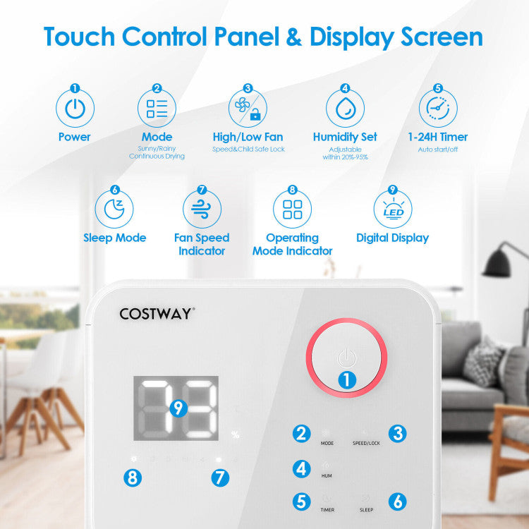 Smart Control and Quiet Operation: Experience intelligent humidity control with our dehumidifier's LED touch panel and 3-color digital display. Operate quietly with a sound level below 36dB, creating a serene atmosphere for sleeping or working. Enjoy safety features like a 24-hour timer and child lock.