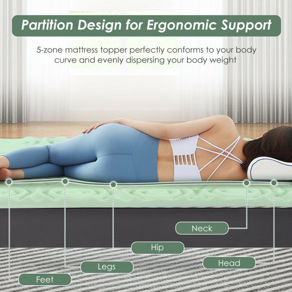 Ergonomic 5-Zone Design: The mattress topper is designed with an ergonomic 5-zone layout that effectively distributes your body weight and conforms to your body's natural curves. It provides optimal support for key areas such as the head, shoulders, back, hips, legs, and feet, relieving fatigue and reducing body pain.