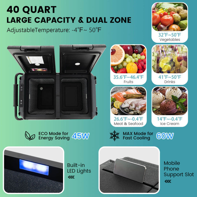 Spacious Capacity and Versatile Zones: Experience the convenience of our 40-quart car refrigerator, designed with two separate zones to serve as both a freezer and a fridge. With ample space, it can store 45/62/84 cans of your favorite beverages (330 ml). Enjoy the flexibility of adjustable temperatures ranging from -20℃ to 10℃ / -4℉ to 50℉, ensuring your drinks, meat, ice cream, vegetables, and fruits stay refreshingly cold.