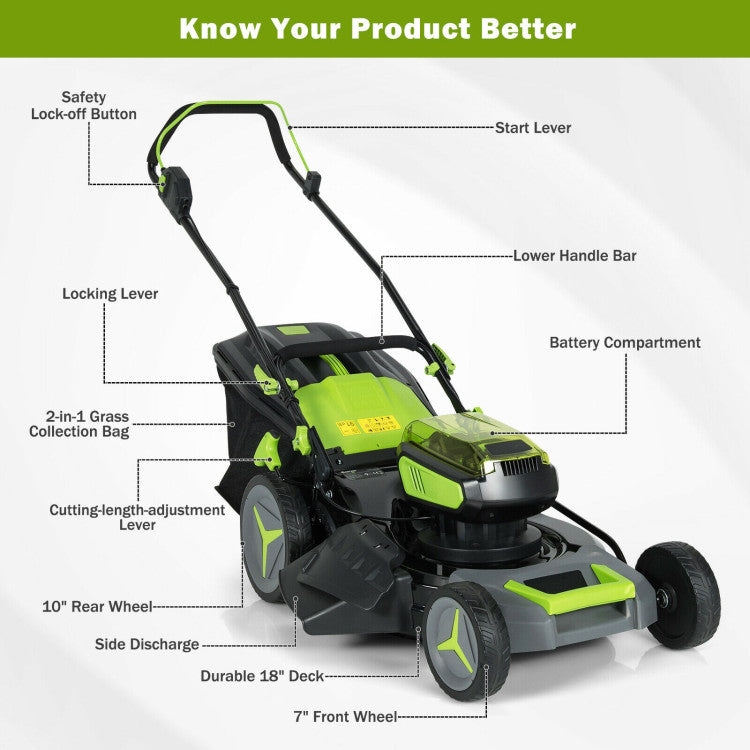 Whisper-Quiet Power: Experience the difference with our powerful brushless motor, delivering stability with minimal vibration and noise levels below 96 dB. The no-load speed of 2830RPM ensures a motivating mowing session every time.