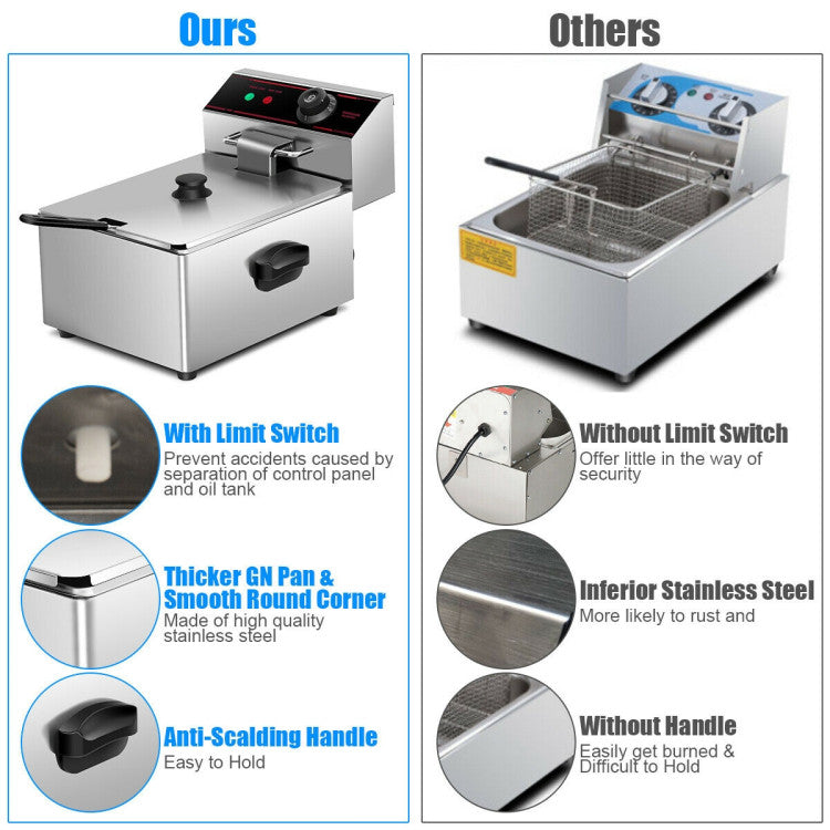 Stable and Secure: Our countertop fryer includes non-slip feet that not only protect your tabletop from scratches but also keep the fryer stable during use. You can fry with confidence, knowing your fryer won't wobble.