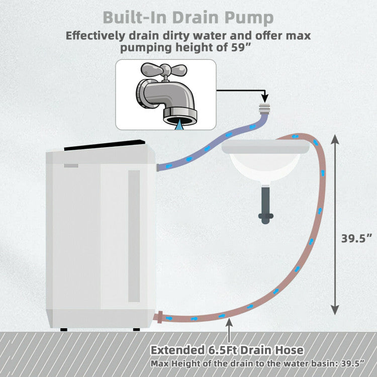 Convenient and Stable: Equipped with a built-in gravity drain, inlet water hose, and a heavy bottom with lightweight top weight distribution, our washing machine ensures stability and hassle-free operation. It also features a cover plate for the spin tube, protecting your clothes and preventing high-speed throwaways.