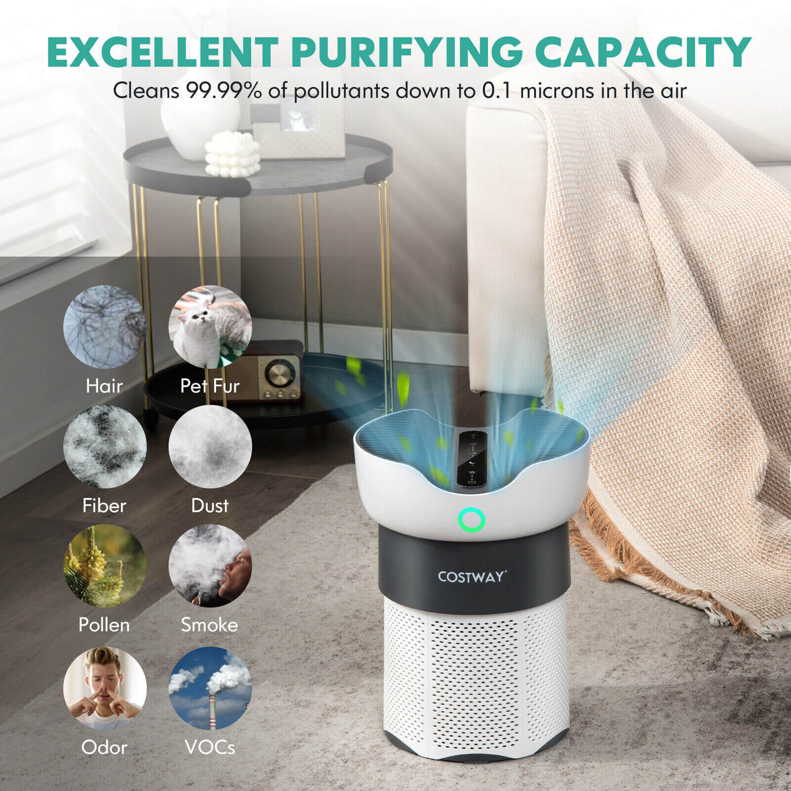 High-Efficiency Purification: This air purifier achieves high-efficiency purification by eliminating 99.99% of pollutants measuring as small as 0.1 microns. It efficiently refreshes the air within an area of up to 1300 sq. ft in just 60 minutes. The pre-filter intercepts hair, fibers, large particles, dander, and more, while the true H13 HEPA filter effectively removes small particles like dust and pollen. Additionally, the activated carbon filter eliminates smoke, odors, cooking smells, and other unpleasant odors.