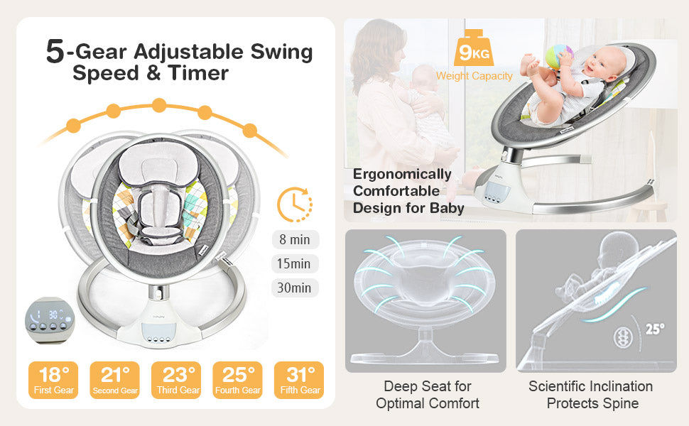 5 Adjustable Swing Amplitudes?Our baby electric rocking chair has 5  different swing amplitudes to choose from, and they are 18?, 21?, 23?…