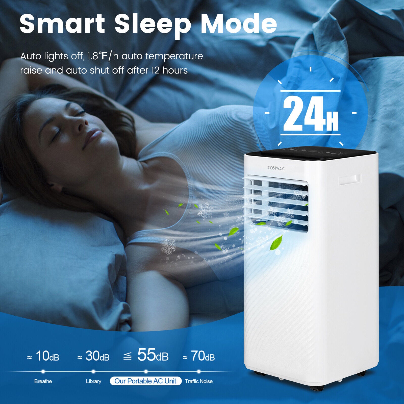 Smart Sleep Mode and Safety Protection: Under the sleep mode, the AC unit runs with auto lights off, 1.8℉/h auto temperature raises and auto shuts off after 12 hours. Also, you can set the 1-24H timer before going to sleep. The low noise level (≤55dB) creates a comfortable sleep environment. The AC unit is built with multiple safety protections: child lock, overflow protection, and overload protection.