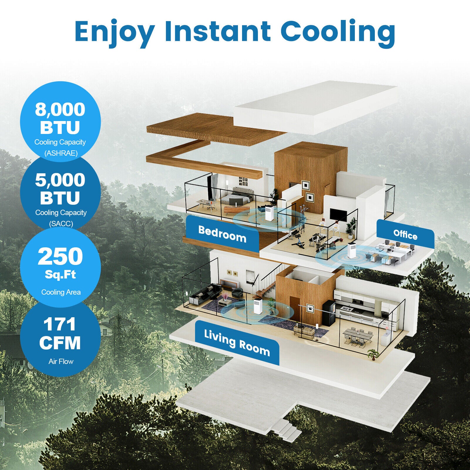 Wide range of applications: The installation is very simple, one person can complete the whole installation. It only takes a few seconds to start cooling and deliver cold air. It has a wide range of application scenarios and can be used in bedrooms, living rooms, and office areas. Bring your coolness in the dry and hot seasons.