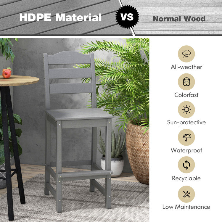 Durable HDPE Material: Say goodbye to cracking wood! Our bar stool is made from high-quality HDPE material, ensuring it's anti-rack, weather-resistant, and sun-protective, withstanding all weather conditions.