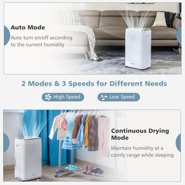 Versatile Modes and Adjustable Fan Speeds: Choose from 3 operating modes for optimal convenience: Auto mode for consistent humidity control, Continuous Drying mode for efficiently drying wet items, and Sleeping mode for quieter operation while maintaining a 60% humidity level. The 2 fan speeds (high/low) offer further customization to suit your preferences.