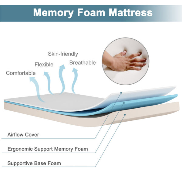 Premium Memory Foam Comfort: Experience the ultimate comfort with our 4'' memory foam mattress. The selected memory foam and high-density supportive foam provide you and your guests with a luxurious and cozy sitting or sleeping experience. The breathable cover enhances overall comfort.