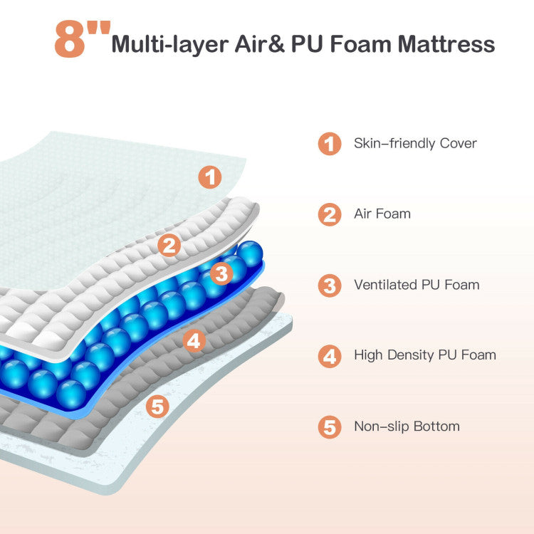 Stability Guaranteed with Non-slip Bottom: No more shifting or sliding around! Our mattress comes with a non-slip bottom, ensuring it stays in place no matter how much you move during sleep. Rest assured and find your favorite sleeping position with ease.