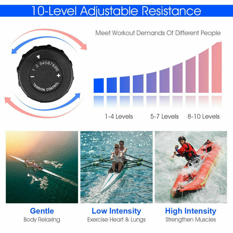 <strong>10-Level Adjustable Resistance:</strong> With 10 adjustable resistance levels, our rowing machine lets you tailor your workout to your desired intensity. Perfect for all fitness levels, it's gentle on joints and promotes flexibility, making it ideal for seniors too.<br>