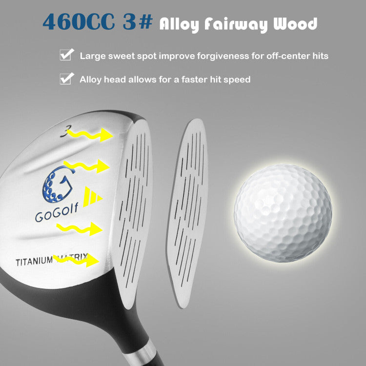 <strong>460cc Alloy Fairway Wood:</strong> Our 460cc alloy fairway wood boasts a longer shaft for increased head speed and distance. With its aerodynamic design and large sweet spot, every swing delivers powerful, high-flying shots with enhanced forgiveness. Give your child the edge they need to dominate the course!<br>