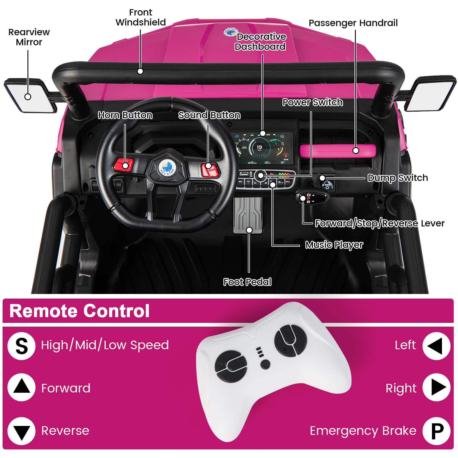 Two driving modes for ultimate control: With the included 2.4GHz remote control, parents can efficiently steer the kids' ride-on tractor while fostering interactive play. Alternatively, the one-start button, forward/stop/reverse lever, and foot pedal give your kid a realistic driving experience.