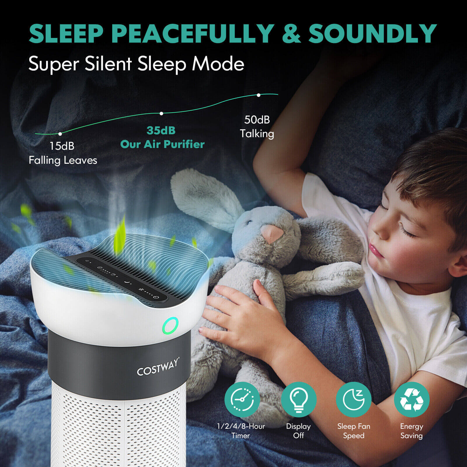 Low Noise and Easy Filter Replacement:  With a noise level as low as 35 dB. This allows you to sleep soundly while enjoying the fresh air. The indicator lights automatically turn off to avoid any discomfort. Additionally, the air purifier is equipped with a filter replacement indicator to remind you when it's time to replace the filter, typically every 3-6 months.