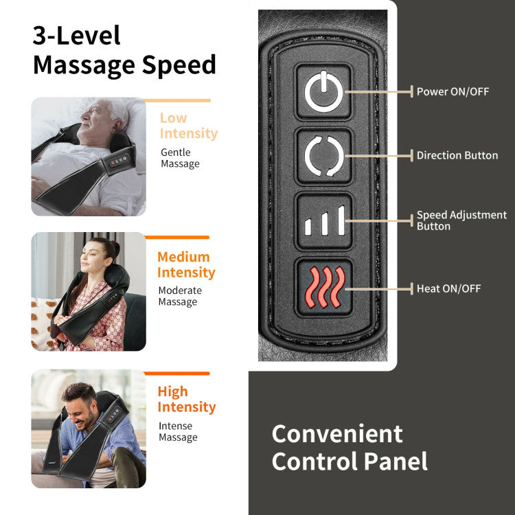 Effortless Operation & Customization: Our Shiatsu massager boasts a user-friendly control panel with 4 buttons, allowing you to easily adjust massage direction, speed, and heat. The bidirectional kneading nodes with auto-reverse function ensure optimal comfort, making it a breeze to create your personalized massage experience.