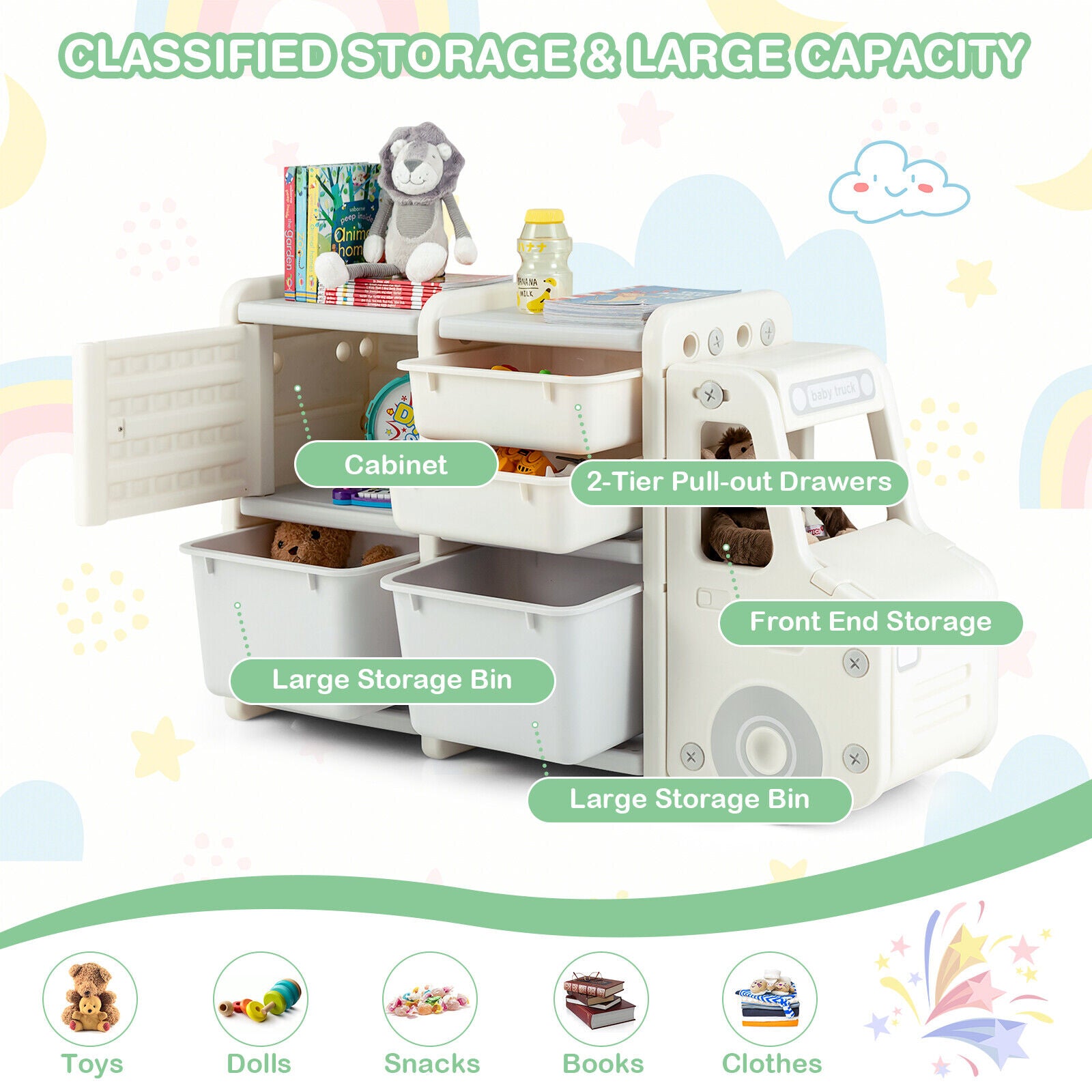 Spacious Storage Capacity: This charming toy storage organizer offers ample storage space with 2 large bins, 2 small drawers, a single-door cabinet, and a hollow front end. It can accommodate a wide range of kids' toys, dolls, snacks, books, and clothes. The hollow front end is equipped with a detachable cover, making it easy to store and access items.