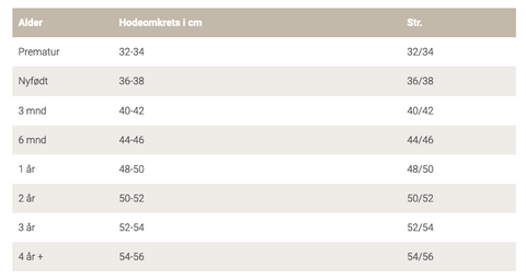 Lillelam | Lue Classic i merinoull | Hvit Størrelsesguide