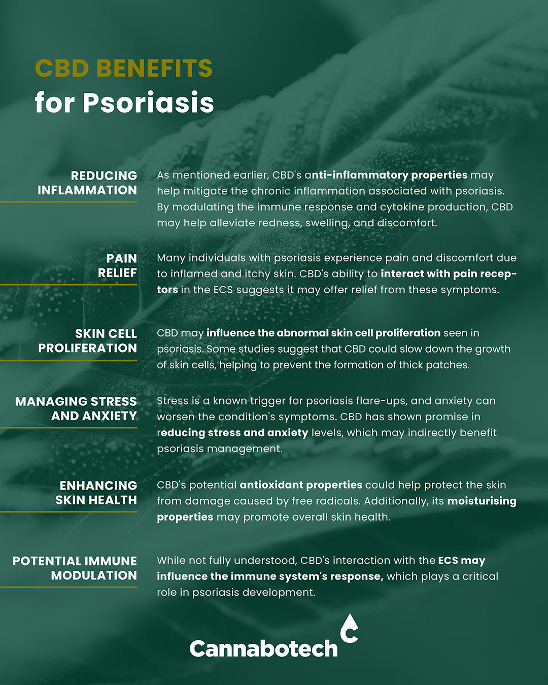 CBD Benefits Psoriasis