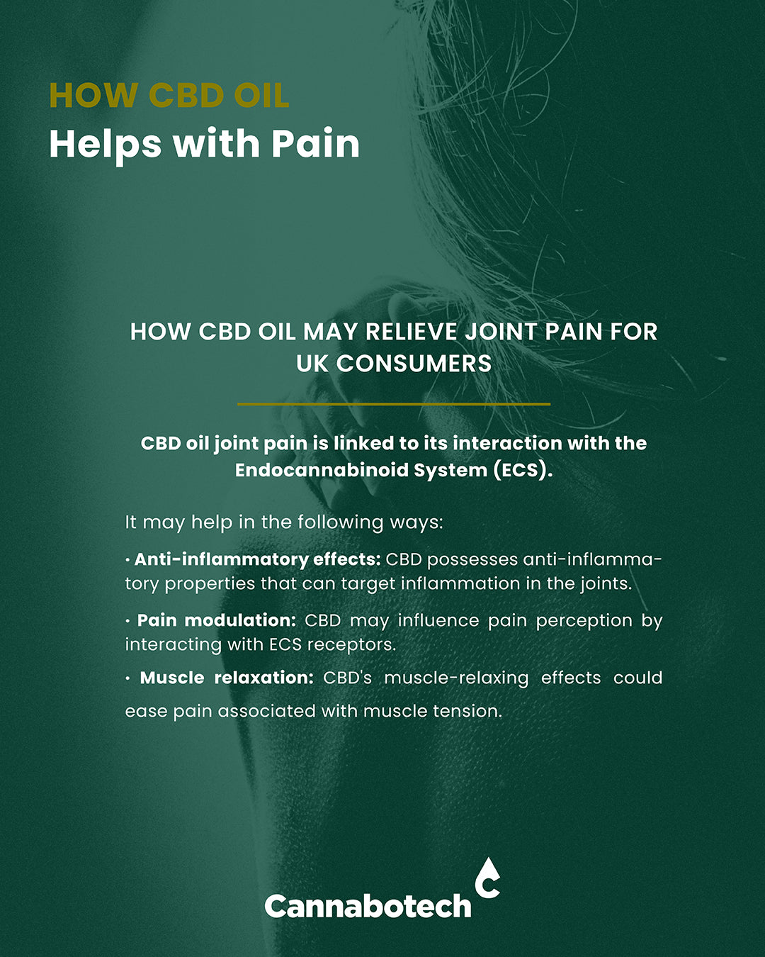 CBD for pain relief uk