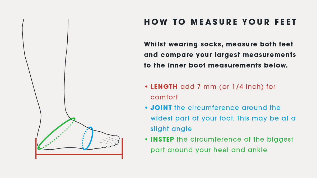 po-zu how to measure your feet