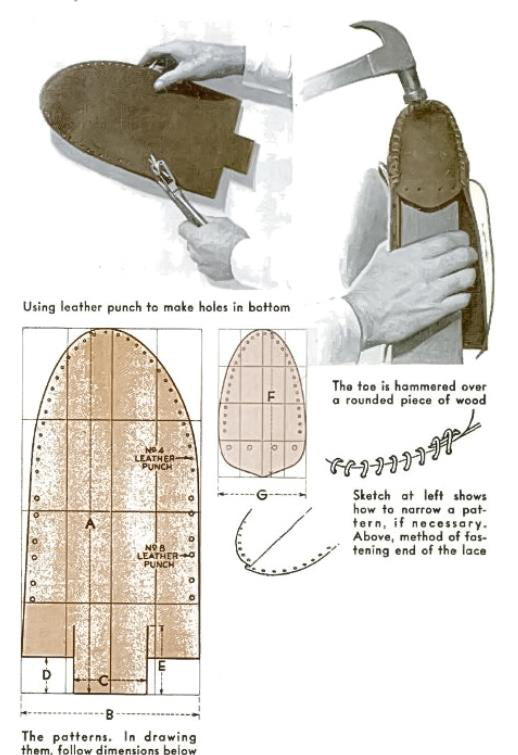 Moccasin FTS en deux pièces comme une chaussure et est splendide pour la chasse et la randonnée