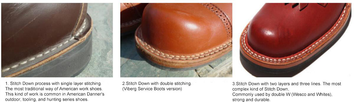 Types of Stitch Down