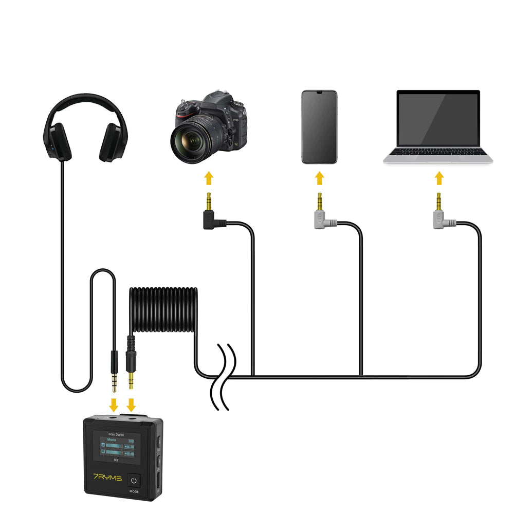 7RYMS iRay DW30 2.4G Dual-channel on-board Recording Wireless Microphone-23