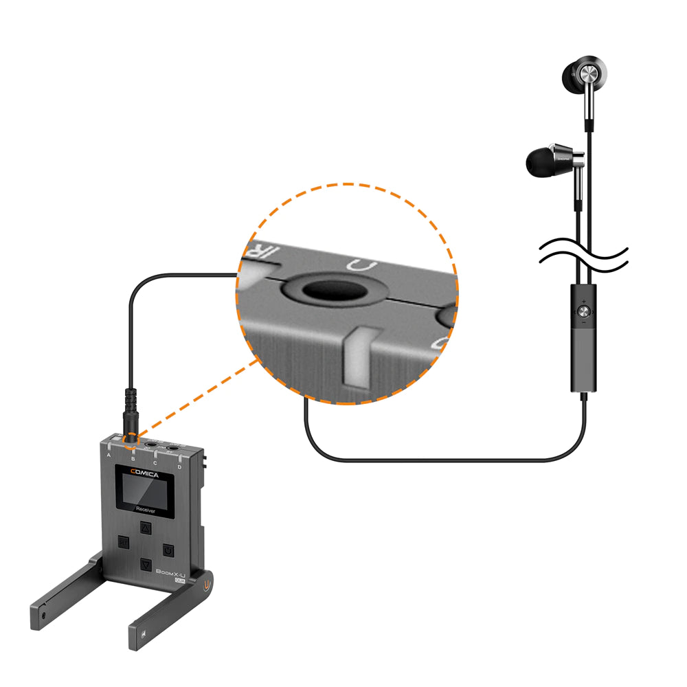 Comica BoomX-U QUA 4-group Multi-functional Mini UHF Wireless Microphone -16