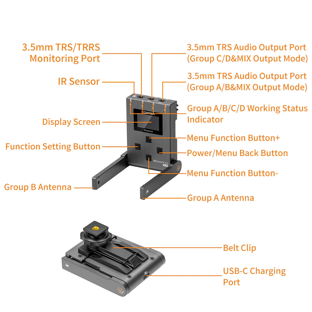 Comica BoomX-U QUA 4-group Multi-functional Mini UHF Wireless Microphone -8