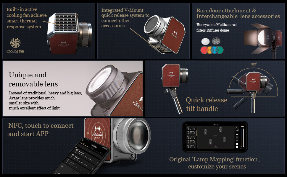 HOBOLITE AVANT Professional Photography Lighting Kit Studio Lights-4