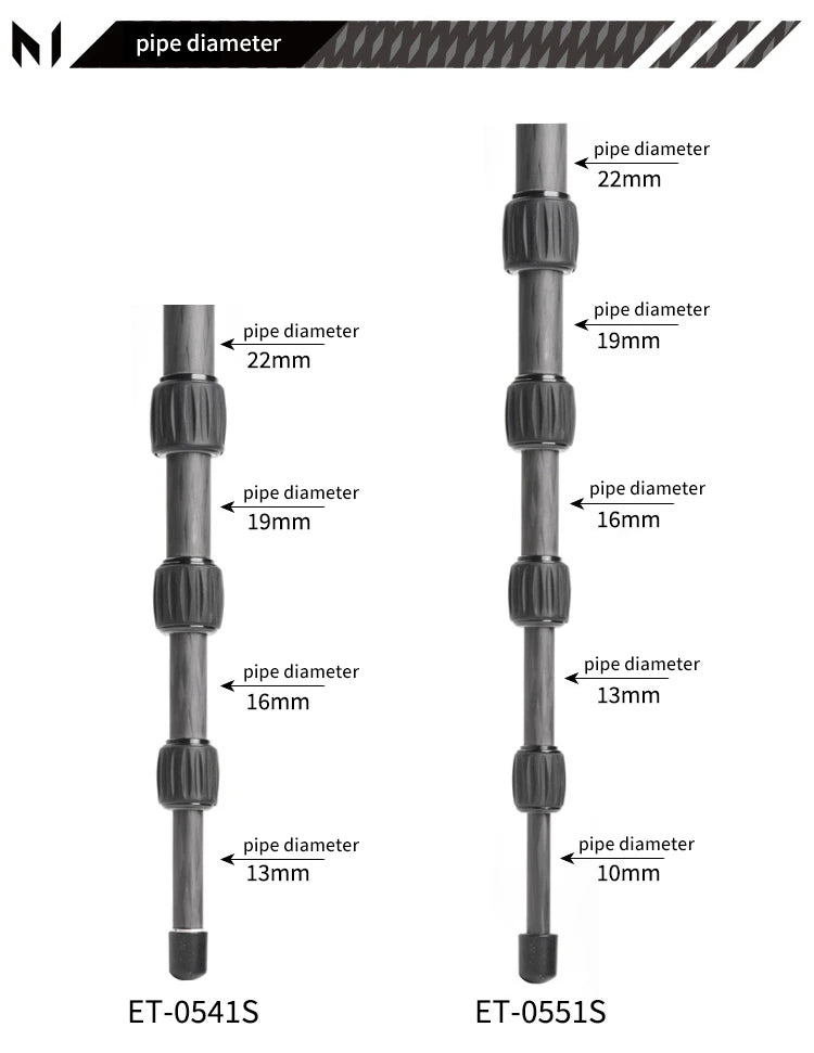 Marsace MV-10 PTZ-36