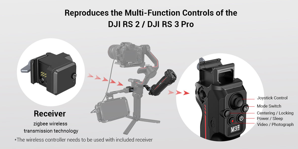 SmallRig Wireless Control Sling Handgrip for DJI RS Series 3919 -4