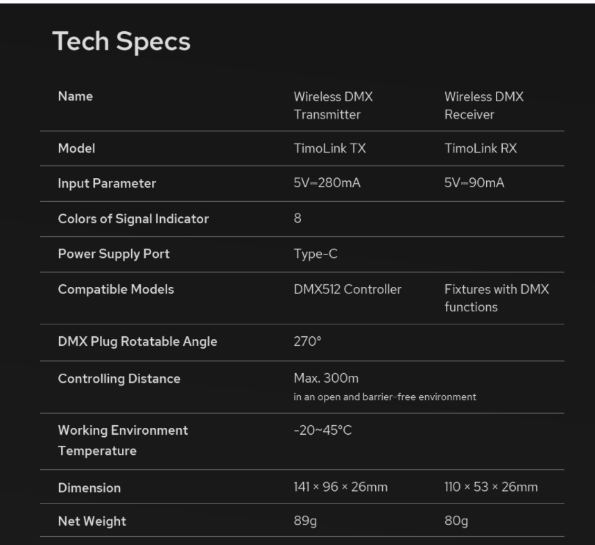 Specification